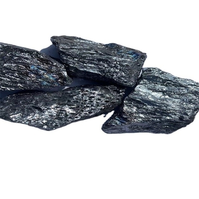 Ferro het Stuklegering Nodulizer van het Siliciummagnesium in Gietijzer