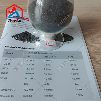 Fine Powder Silicon Carbide Black Silicon Carbide Grit Sic Powder