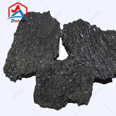 Metallurgical Silicon Carbide 70% 75% 80% for Steelmaking Foundry and Molten Metal Treatment